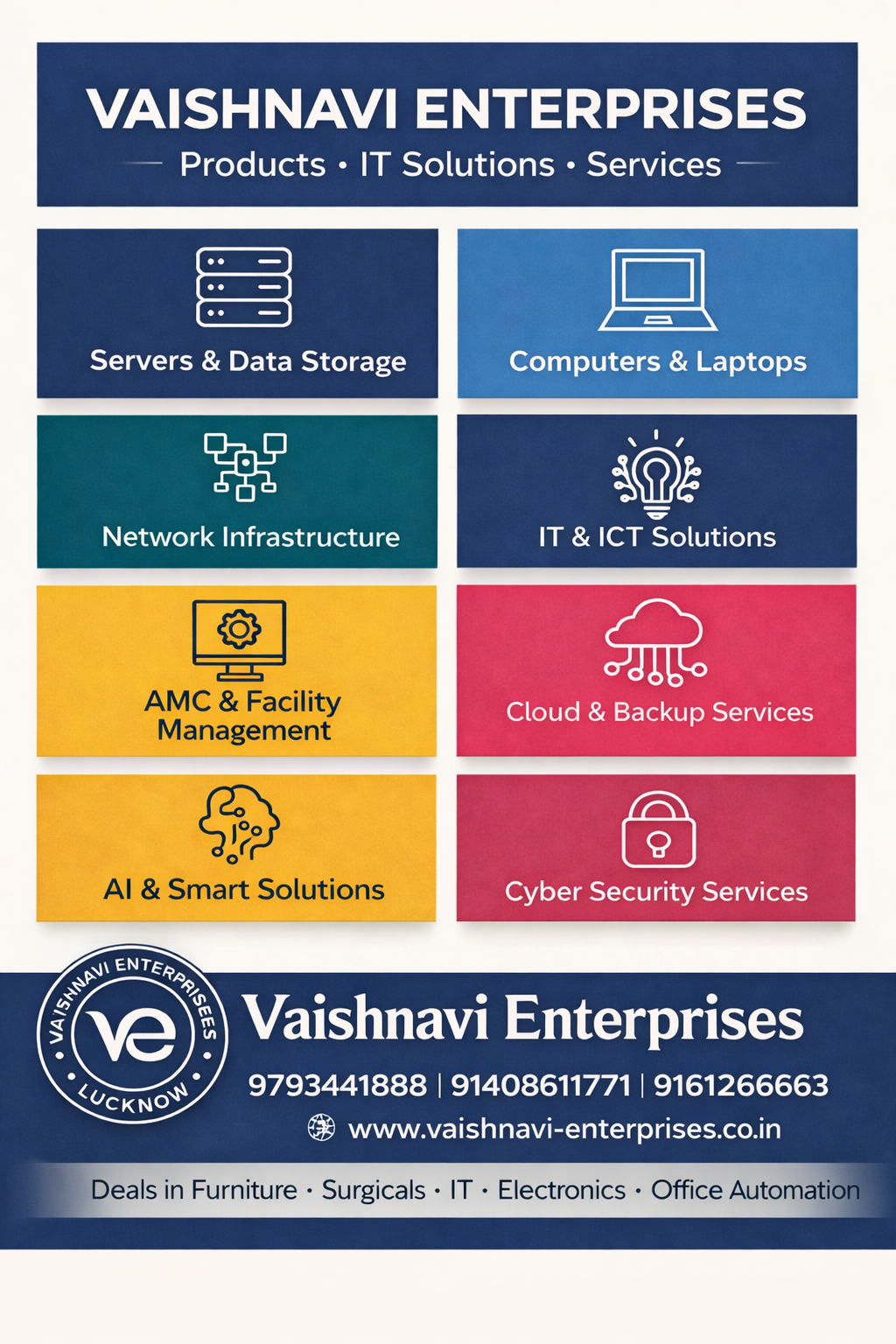IT Solutions